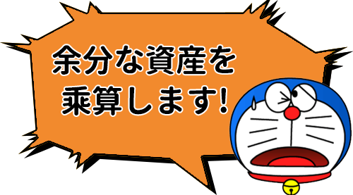 値動きが遅く、手数料も高い投資信託不要!